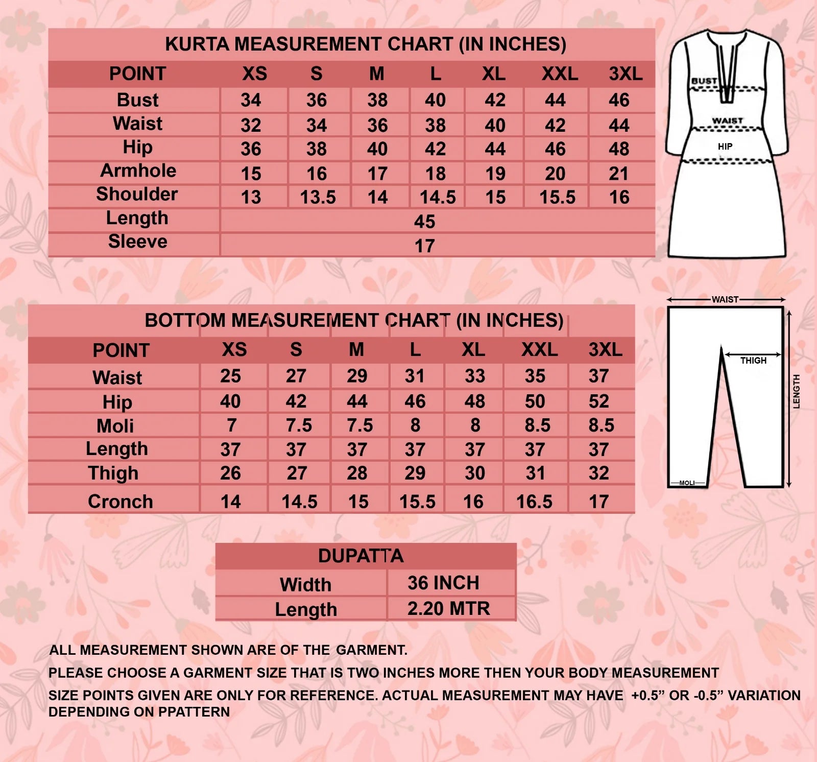 New Festive Wear Peach Color Roman Silk Embroidery n Sequence Work Designer Straight Kurta With Trouser n Dupatta Set